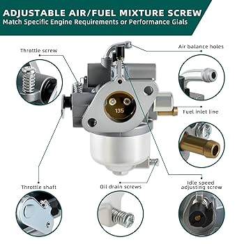 Amazon.com: AUTOKAY 15003-7036 15003-7033 Carburetor for